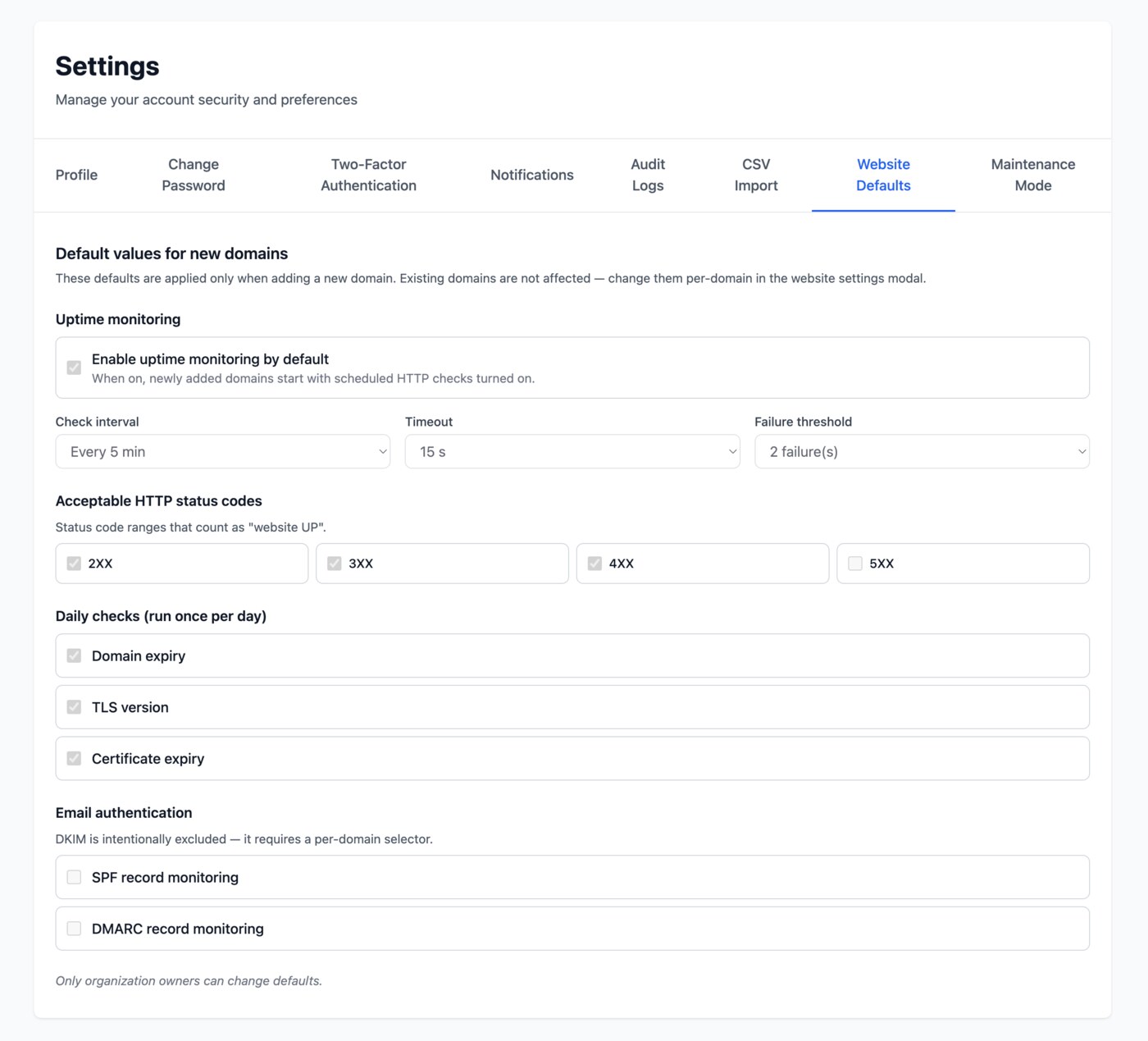 Website defaults panel: interval, timeout, threshold, daily checks